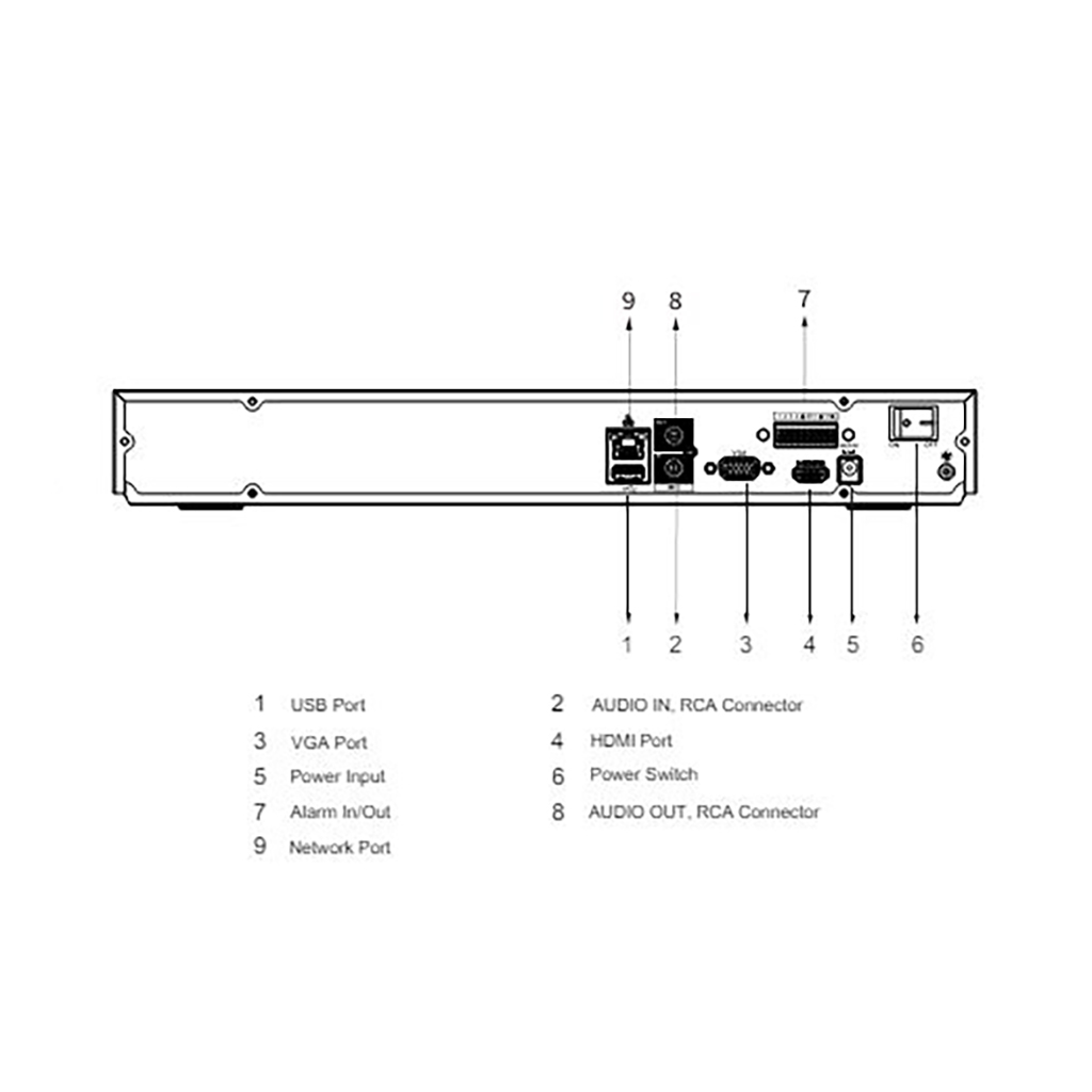 اندازه های دستگاه آی پی16 کانال NVR4216-4KS2-1